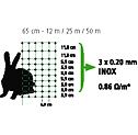 Siatka dla królików, przewodząca, wysokość 65 cm, długość 50 m, podwójny szpic, zielona